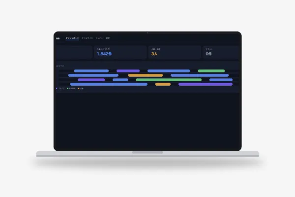 「WorkLens」業務モニタリングシステム開発